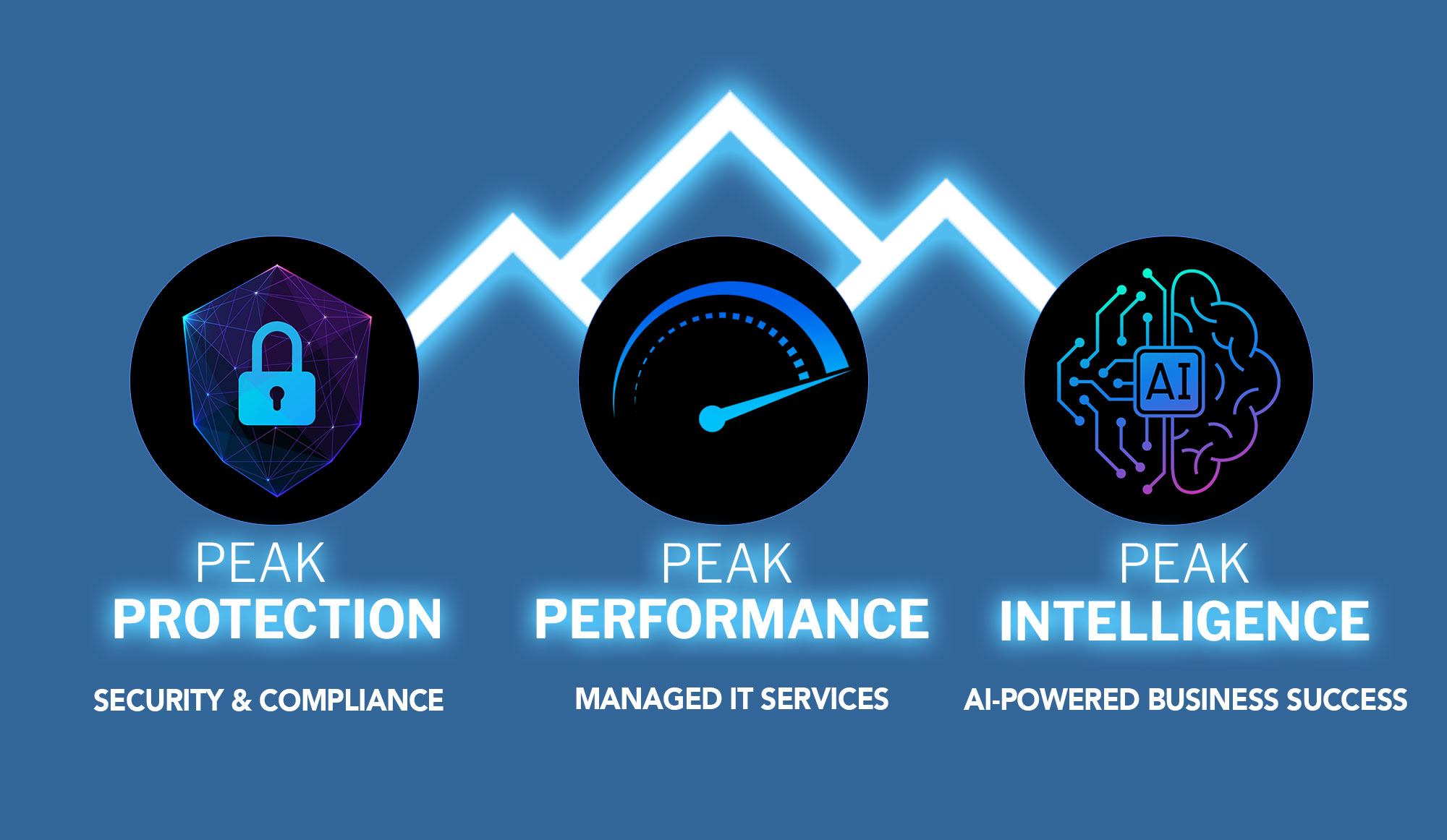 Alpine Business Systems - Peak Protection, Peak Performance, Peak Intelligence